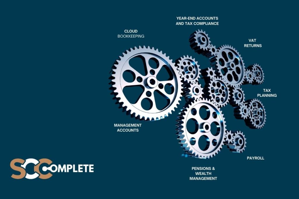 SCC Complete services